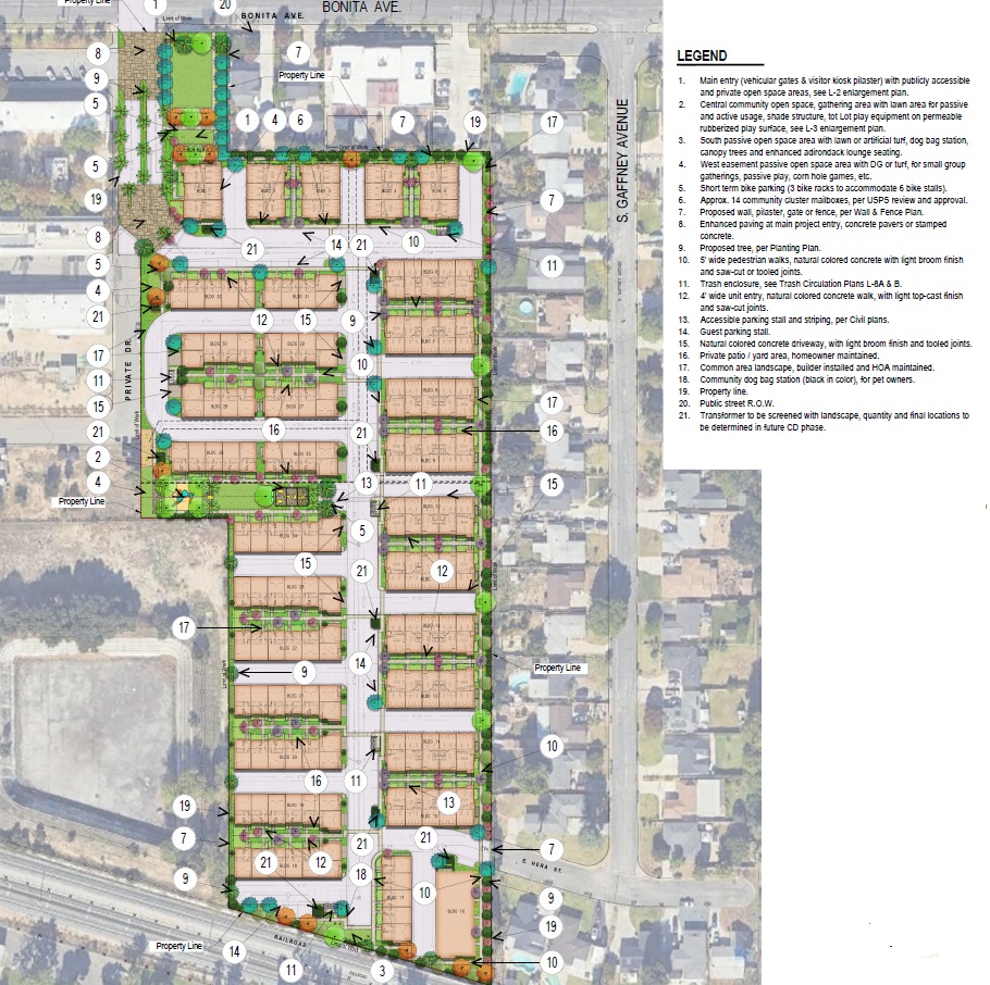 Forestry Site - Site Plan